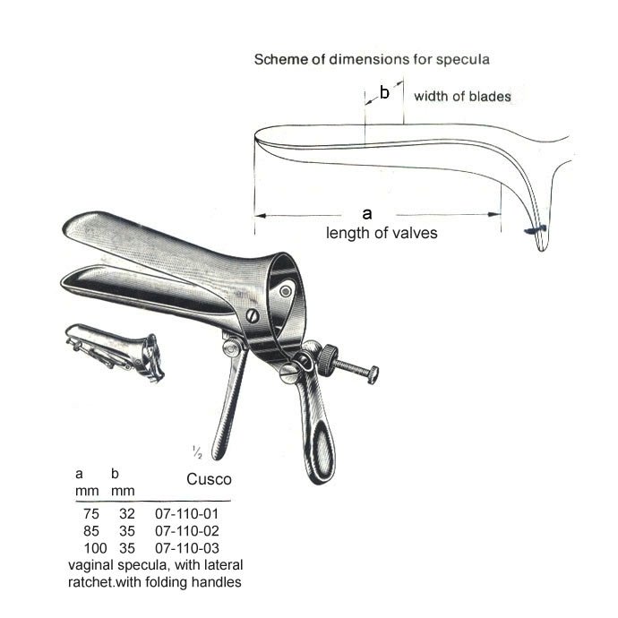 Cusco, Vaginal Specula